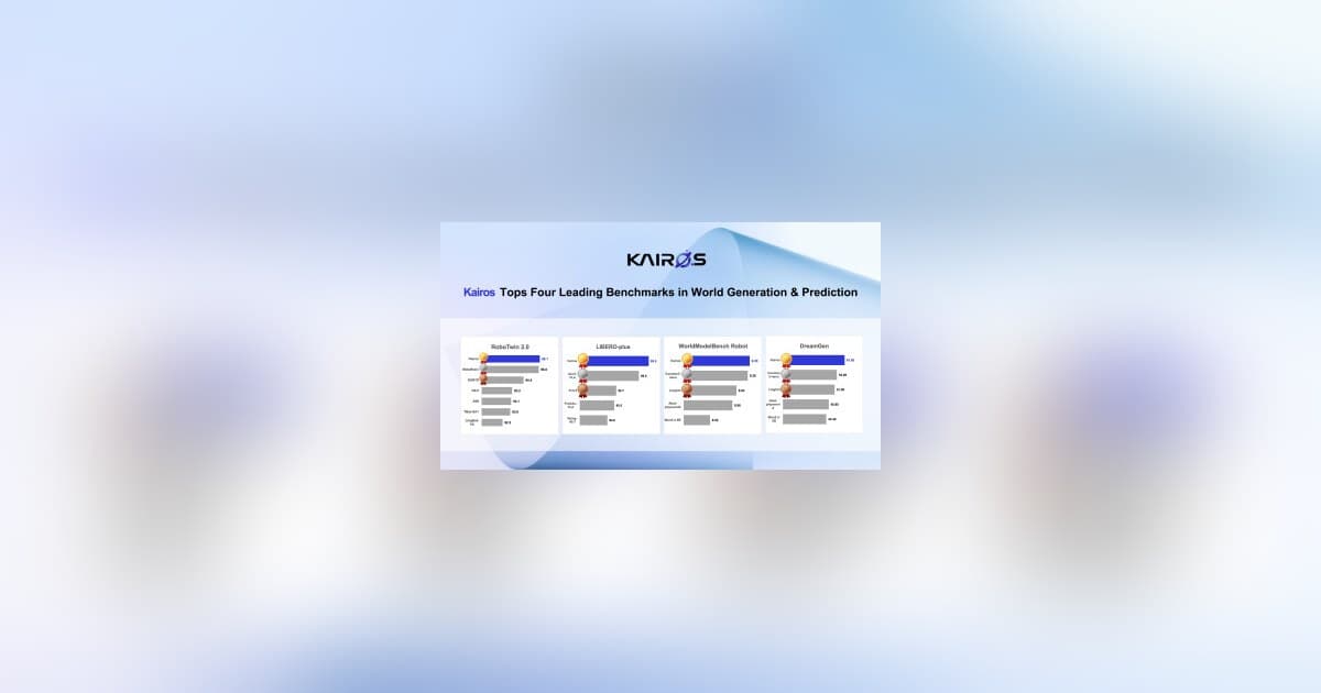 ACE ROBOTICS' Kairos World Model Leads Multiple Global Embodied-Intelligence Benchmarks