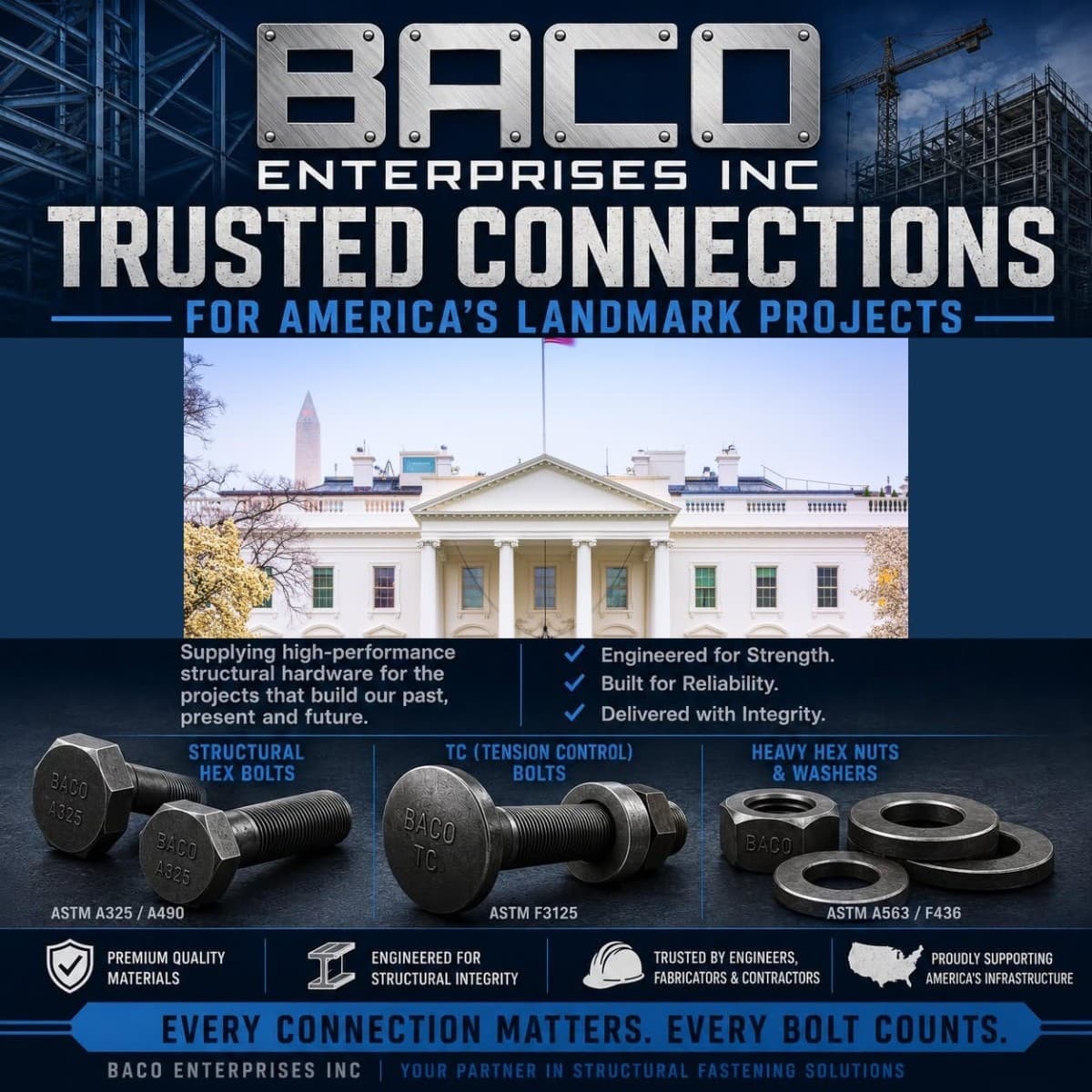 White House Ballroom Project Selects Baco Enterprises as Fastener Supplier
