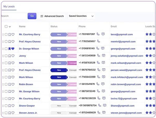 ConvergeHub Launches Sales Automation Platform to Streamline Pipeline Management and Boost Revenue