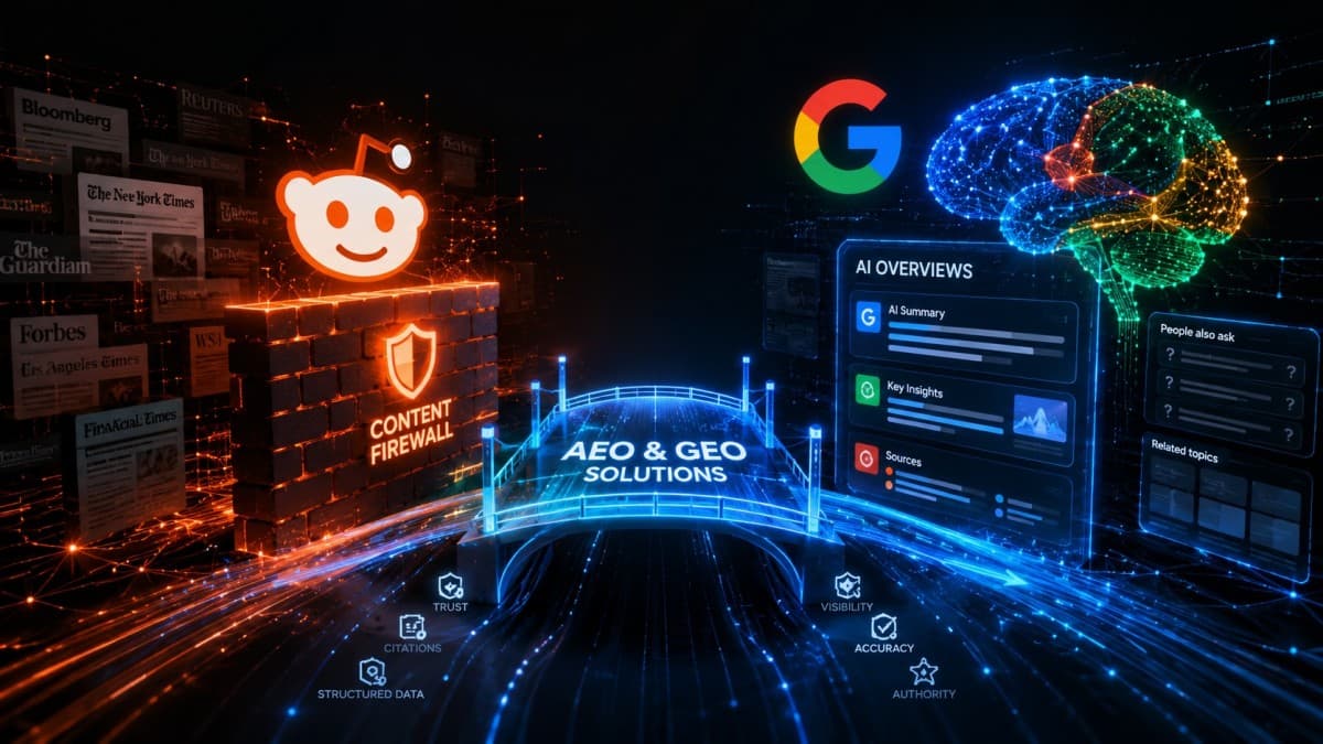 InnovAit AI Report: AI Search Intercepts Traffic Before Users Click