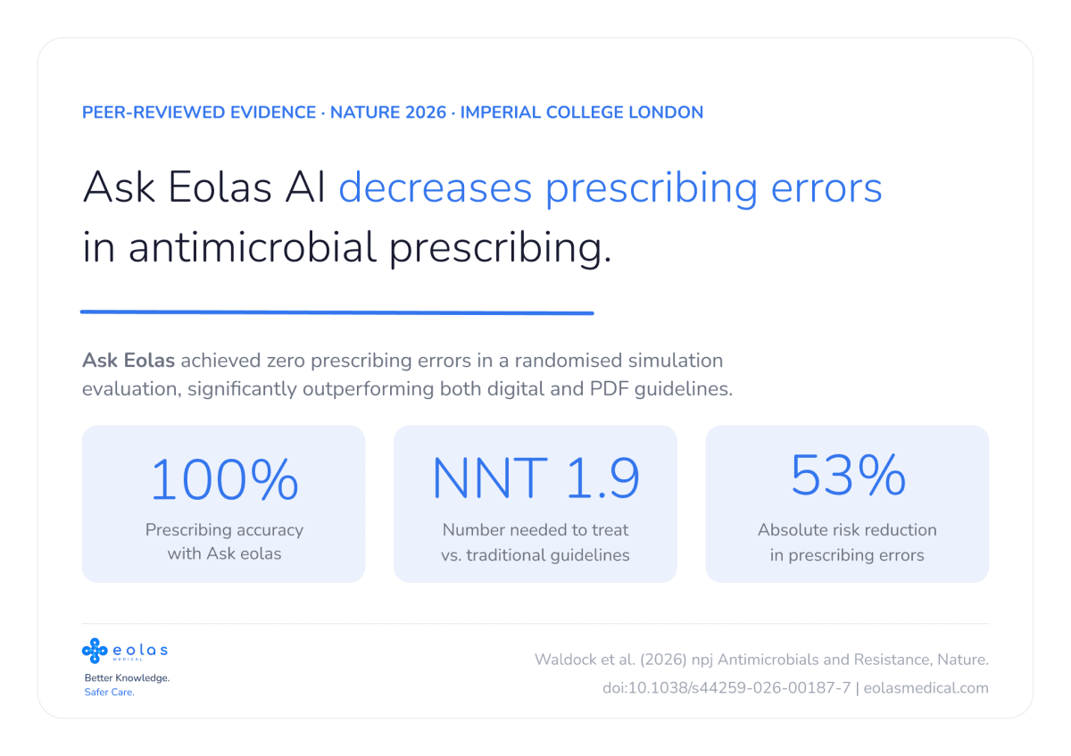 AI Tool Ask Eolas Achieves 100% Prescribing Accuracy in Landmark Study