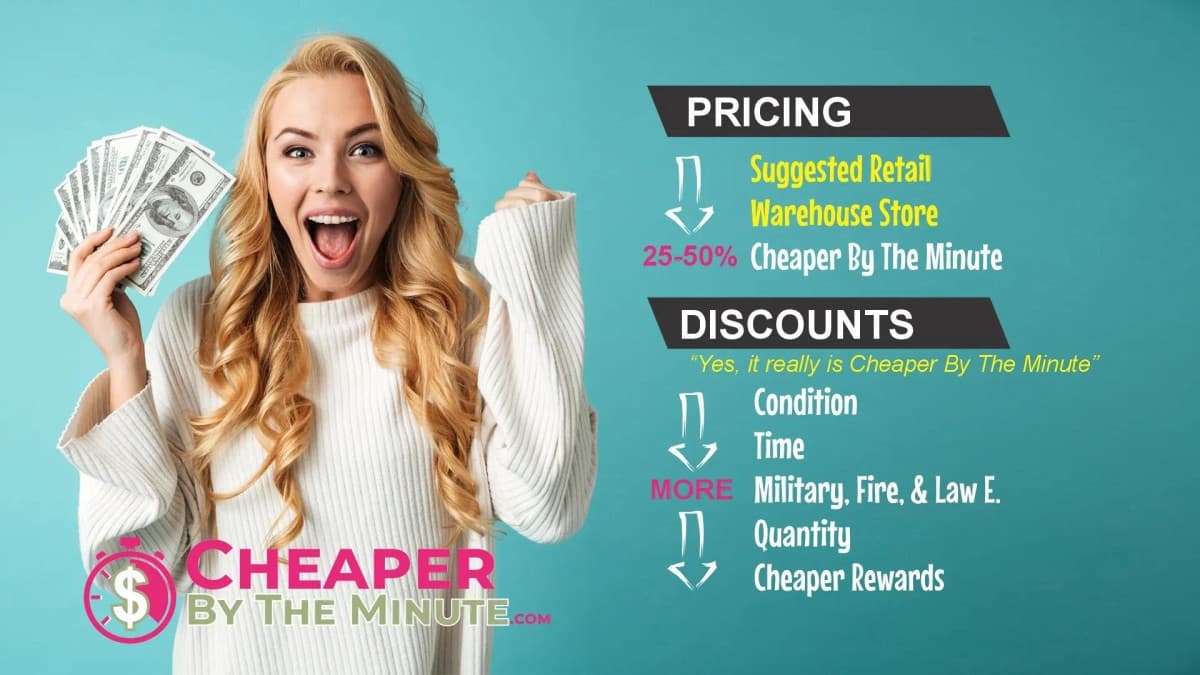 Cheaper By The Minute Introduces Guaranteed Discounts With Consistent Customer Service in Spokane