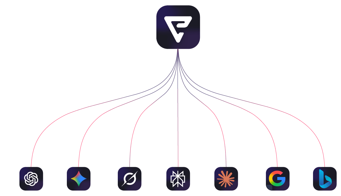 Elementera AI Secures Investment from Amazon Principal AI Scientist to Accelerate AI Visibility Products