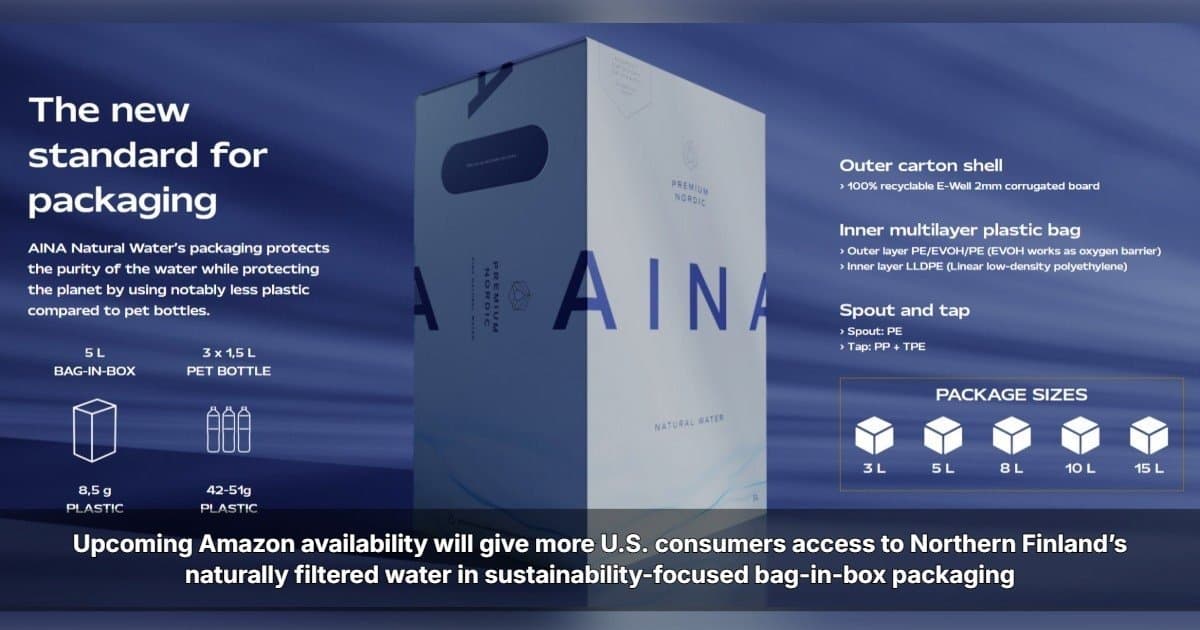 NWB Finland Oy to Expands U.S. Retail Presence With AINA Natural Water Coming Soon to Amazon